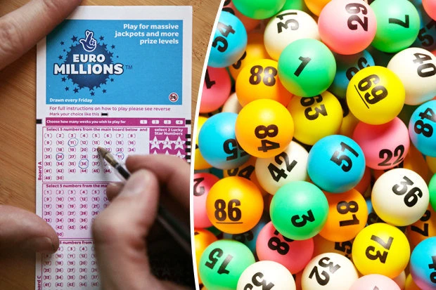 Khám Phá Thế Giới Xổ Số Với 88i